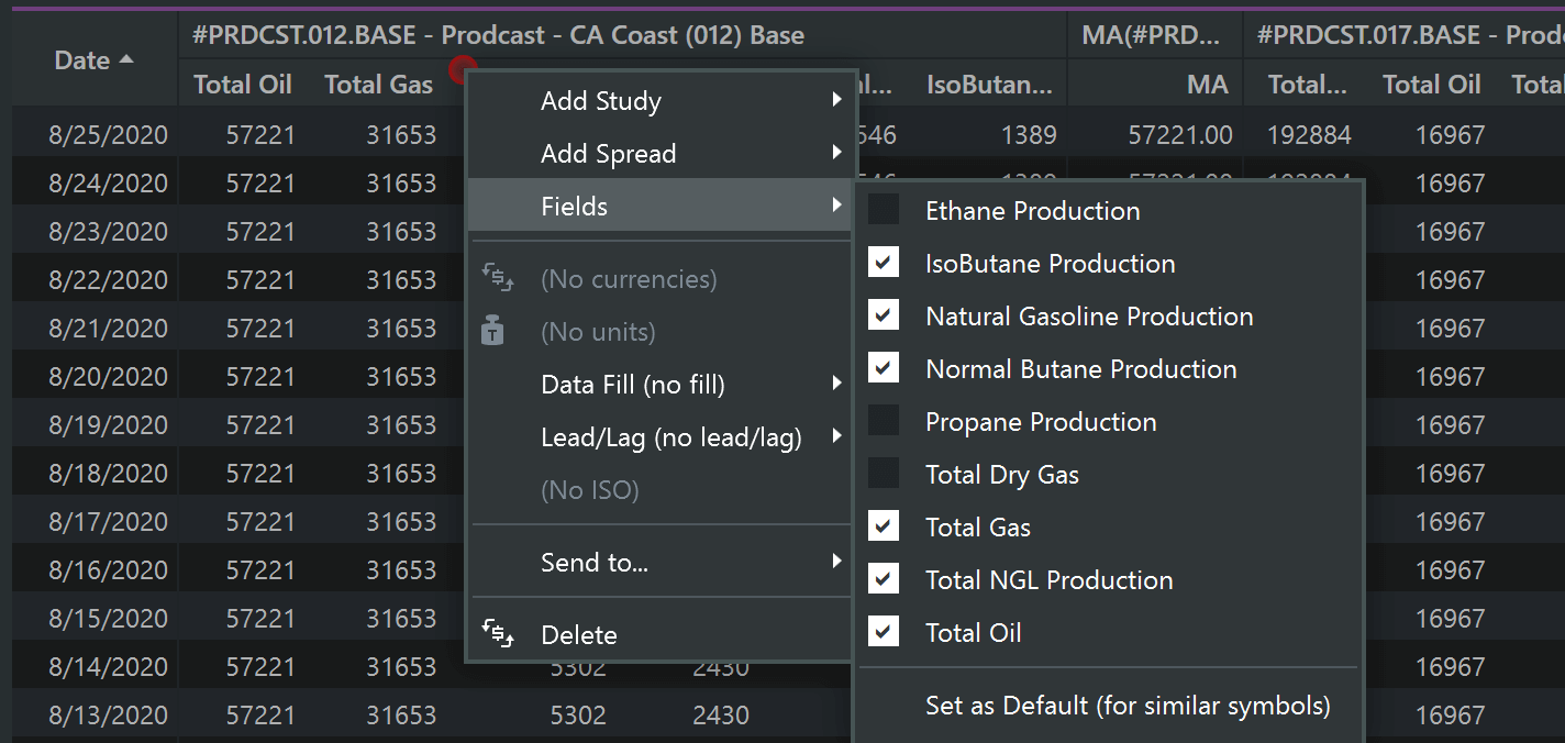 Custom Datasets