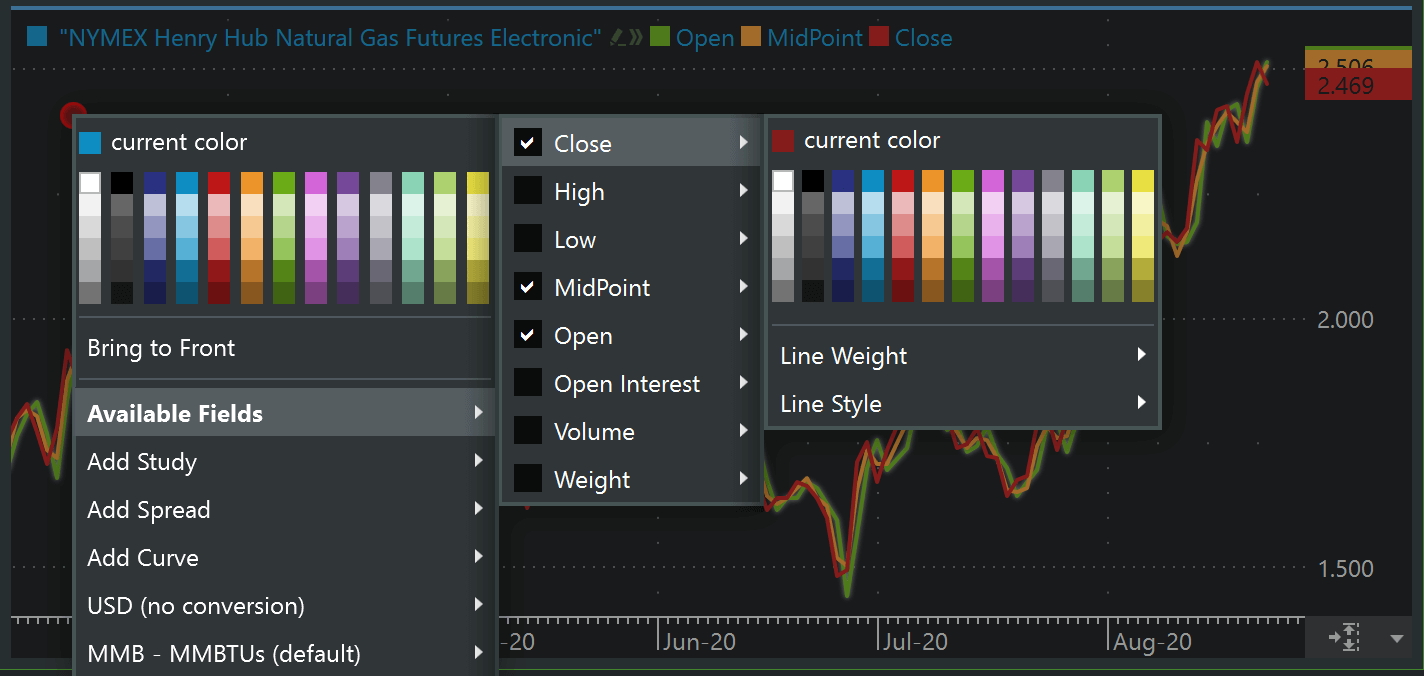 Multi-Field plotting