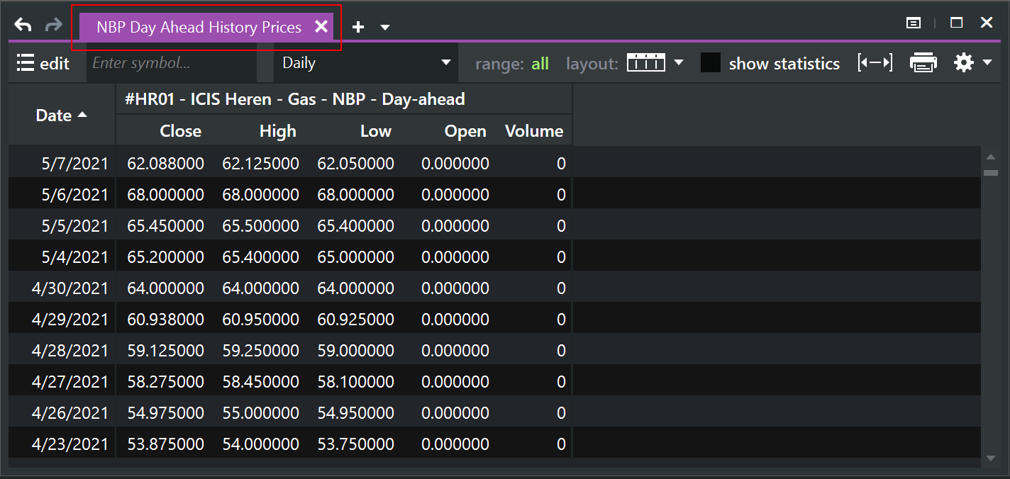 Dynamical Tab Name Scaling