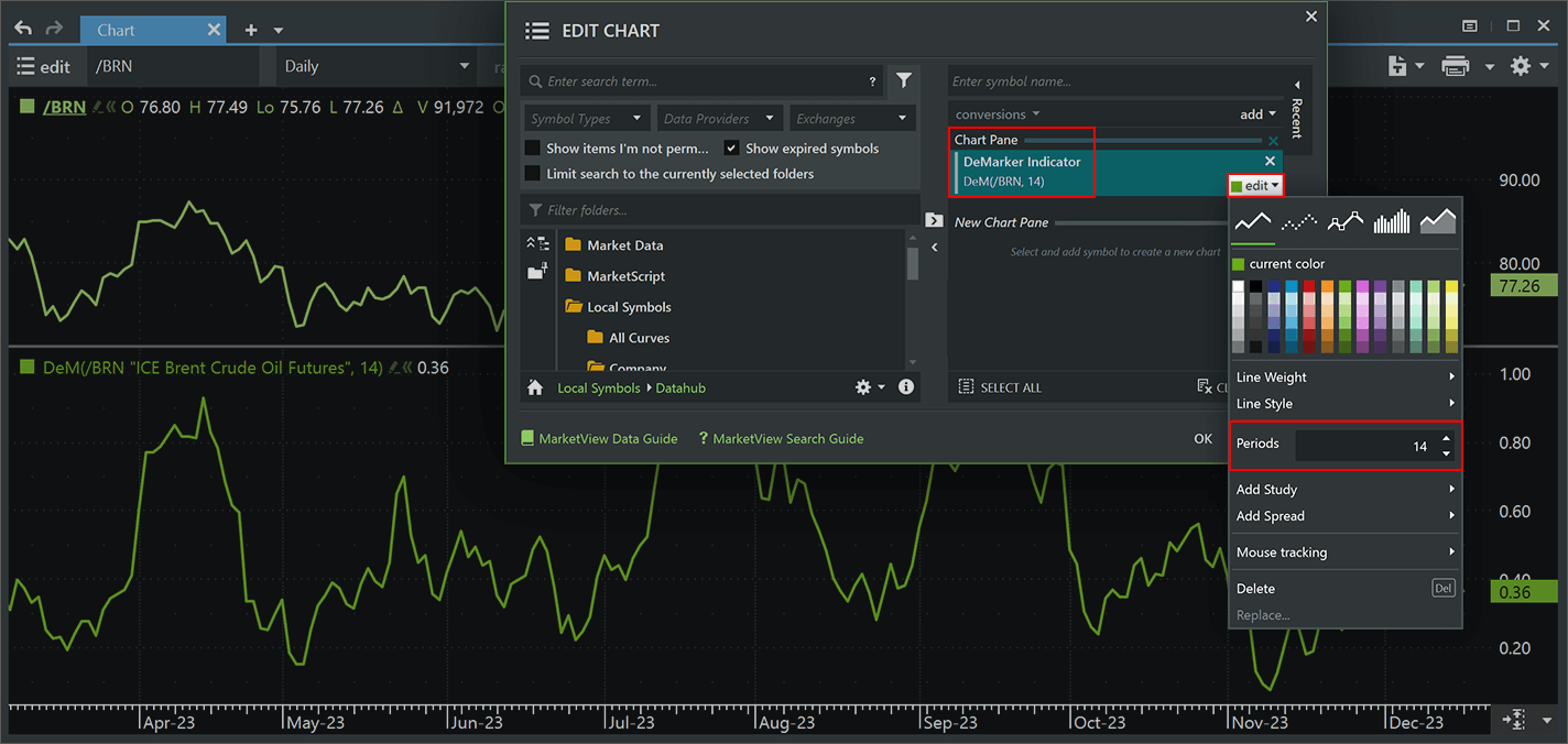 DeMarker Indicator Study Settings