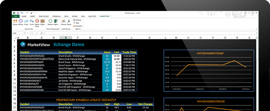 Icon 6 - page Real-Time Proprietary Data Sharing