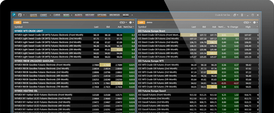 Icon 1 - page Cotações de Commodities em Tempo Real