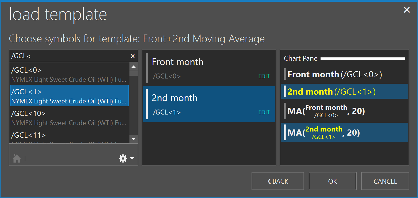 chart_template_load