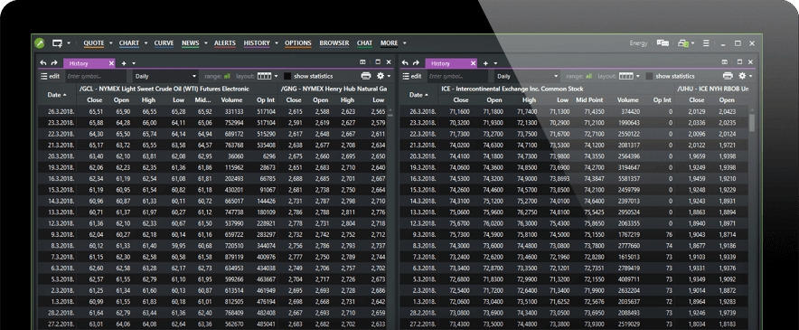 Quotes Chart Trade History Settings App