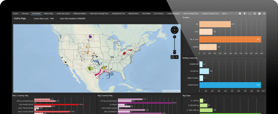 Icon 5 - page DI Rig Analytics